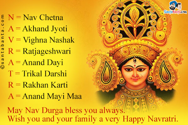  Famous Festival of India Navratri