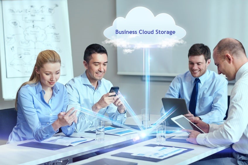  Why is Business Cloud Storage Important?