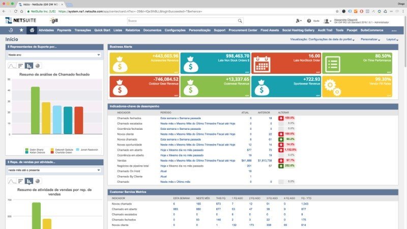 NetSuite ERP